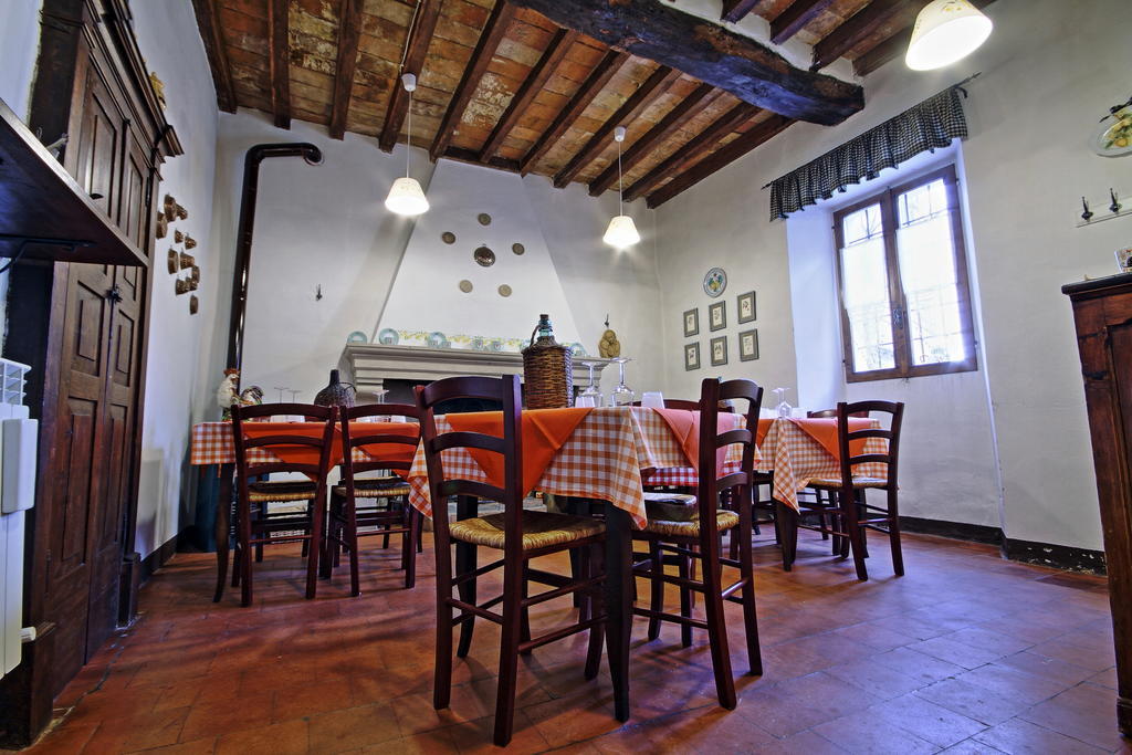 Antica Locanda La Canonica